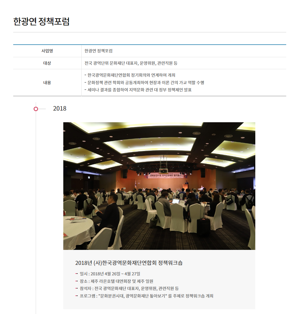 2018년 한국광역문화재단연합회 정책워크숍